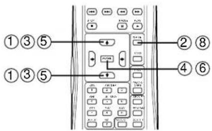 ①③⑤ ①③⑤ ②⑧ ④⑥