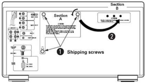 Section A ① Shipping screws ② Section B