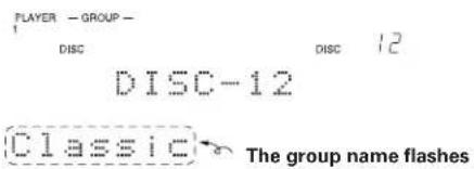 PLAYER - GROUP - DISC DISC 12 DISC-12 CLASSIC The group name flashes