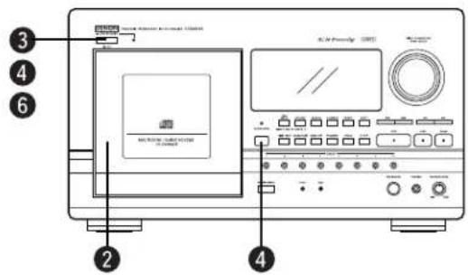 Labeled diagram of an electronic device showing ports, buttons, and a screen with Chinese annotations