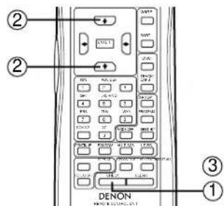 ② ② ③ DENON