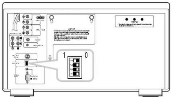 Diagram of a device rear panel with labeled ports, connectors, and a 1-pin connector, showing wiring connections and status indicators.