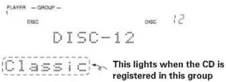 PLAYER - GROUP - 1 DISC DISC 12 DISC-12 Classic This lights when the CD is registered in this group