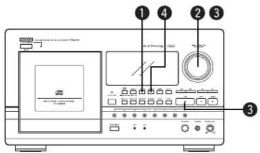 Diagram of an electronic device with labeled components including control panel, display screen, and buttons