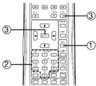 Diagram of a control panel with labeled components and directional arrows indicating movement or signal flow.