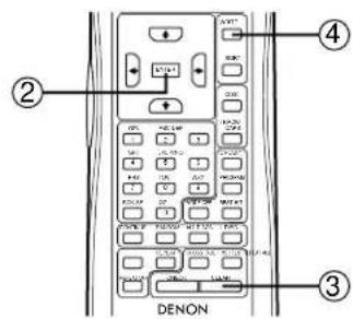 ② ③ DENON ④
