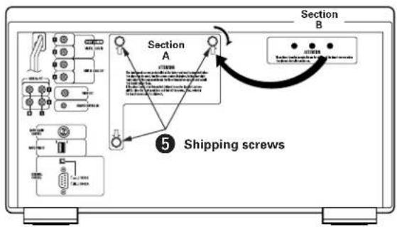 Section A B ⑤ Shipping screws
