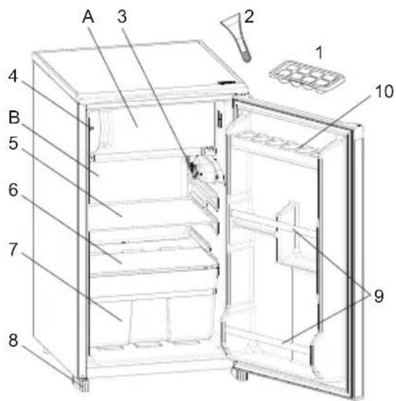 VESTEL CF-32-150-S - DESCRIPTION OF THE APPLIANCE - 1