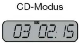 CD-Modus 03 02:15