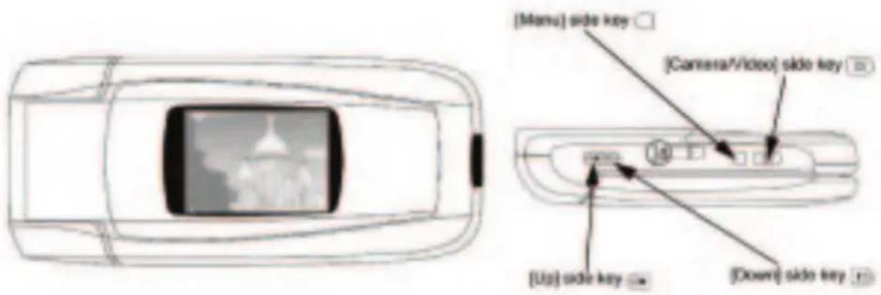 [Manu] side key [Camera/Video] side key [Up] side key [Down] side key