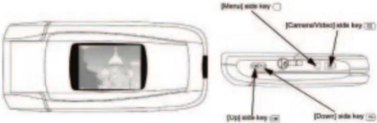 [Menu] side key [Camera/Video] side key [Up] side key [Downert] side key