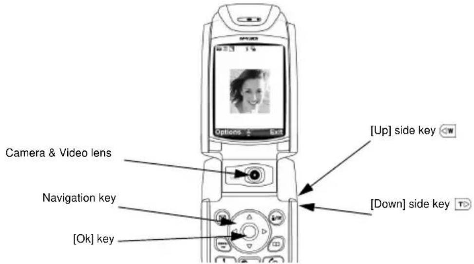Camera & Video lens Navigation key [Ok] key [Up] side key [Down] side key