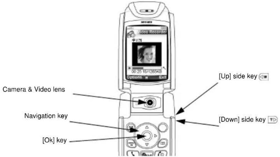 Camera & Video lens Navigation key [Ok] key Options → Exit [Up] side key ⬆ [Down] side key TⓍ