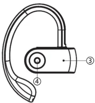 Valore M12 - UNDERSTANDING THE PRODUCT - 3