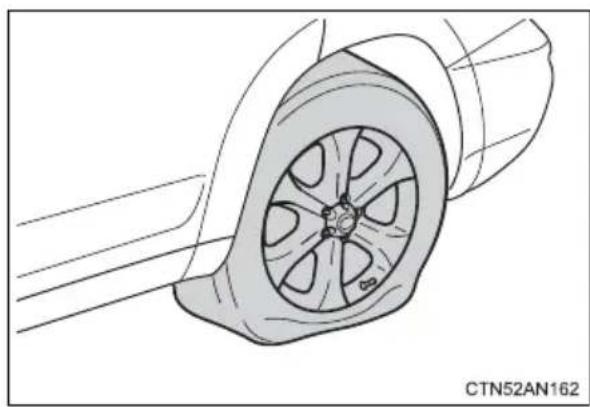 TOYOTA RAV4 EV (2013) - Before performing emergency repair - 1