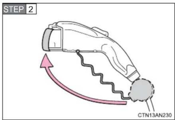 STEP 2 CTN13AN230