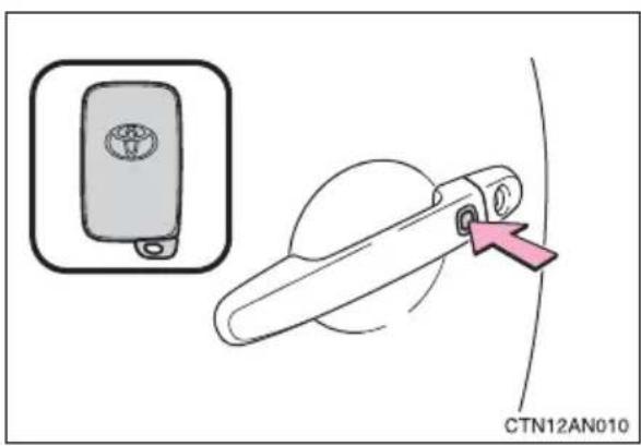 CTN12AN010