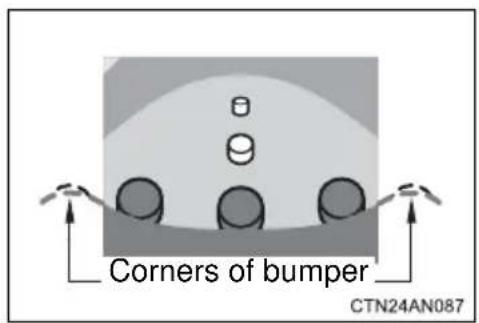Corners of bumper CTN24AN087