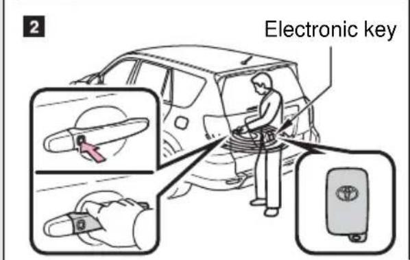 Electronic key 2