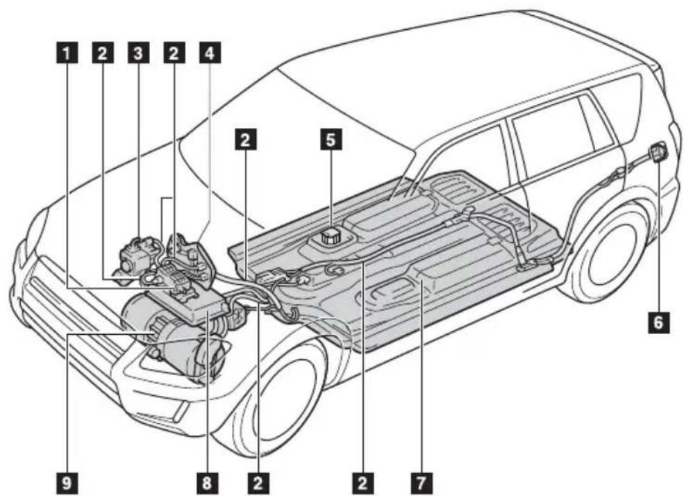 Technical diagram of a car's internal components with numbered labels pointing to different parts.