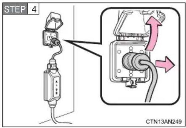 STEP 4 CTN13AN249