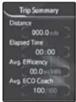 Trip Summary Distance 000.0 mm Elapsed Time 00:00 Avg. Efficiency 00.0 mm Avg. ECO Coach 100/100