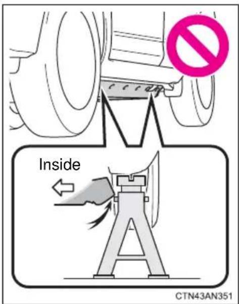 Inside CTN43AN351
