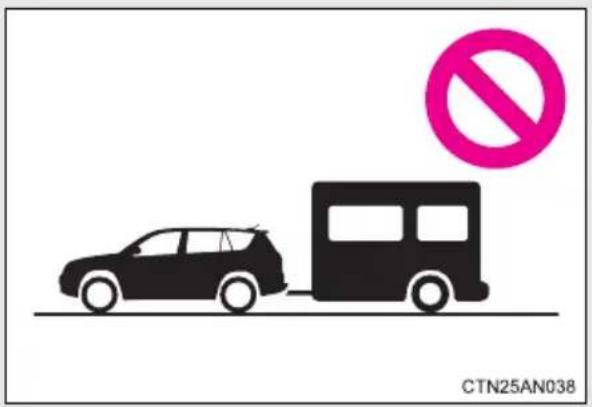 CTN25AN038