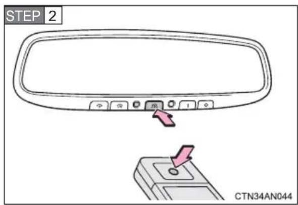 STEP 2 CTN34AN044