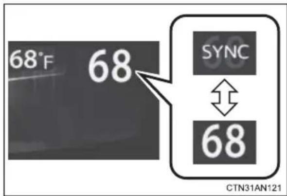 68°F 68 SYNC 68 CTN31AN121