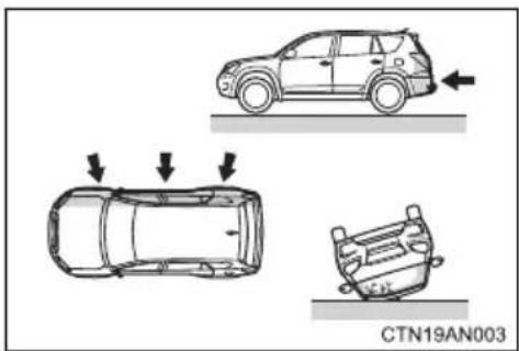 TOYOTA RAV4 EV (2013) - ■ Types of collisions that may not deploy the SRS airbags (SRS front airbags) - 1