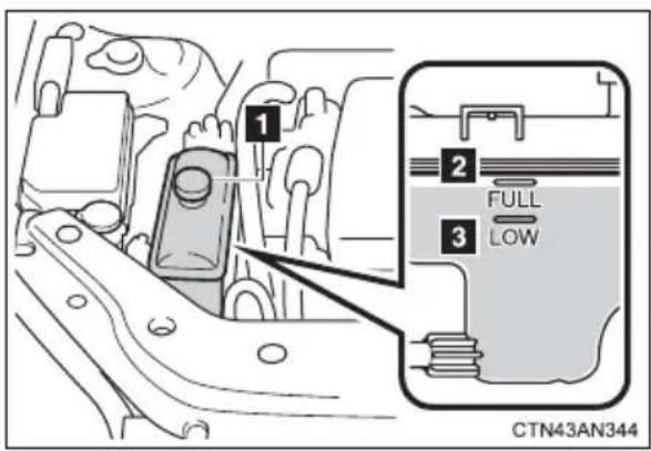 1 2 FULL 3 LOW CTN43AN344