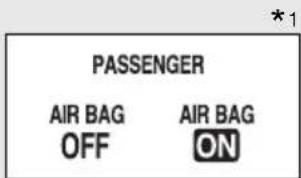 PASSENGER AIR BAG OFF AIR BAG ON