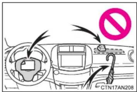 CTN17AN208