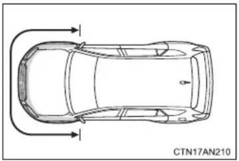 TOYOTA RAV4 EV (2013) - ■When to contact your Toyota dealer - 1