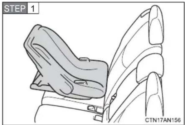 TOYOTA RAV4 EV (2013) - ■ Rear facing — Infant seat/convertible seat - 1
