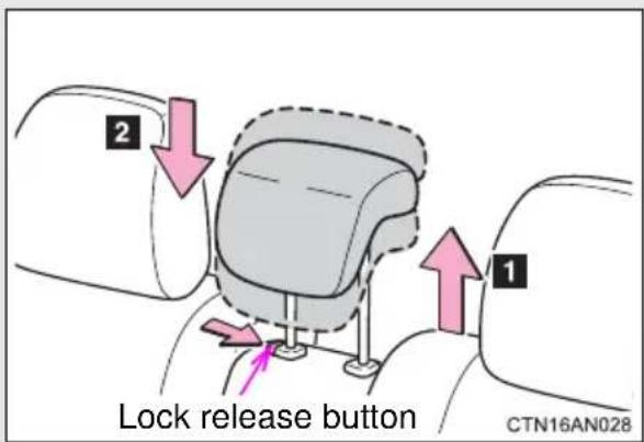 Lock release button CTN16AN028