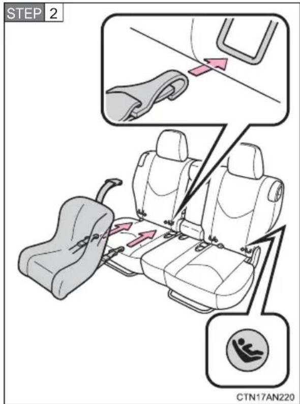 STEP 2 CTN17AN220