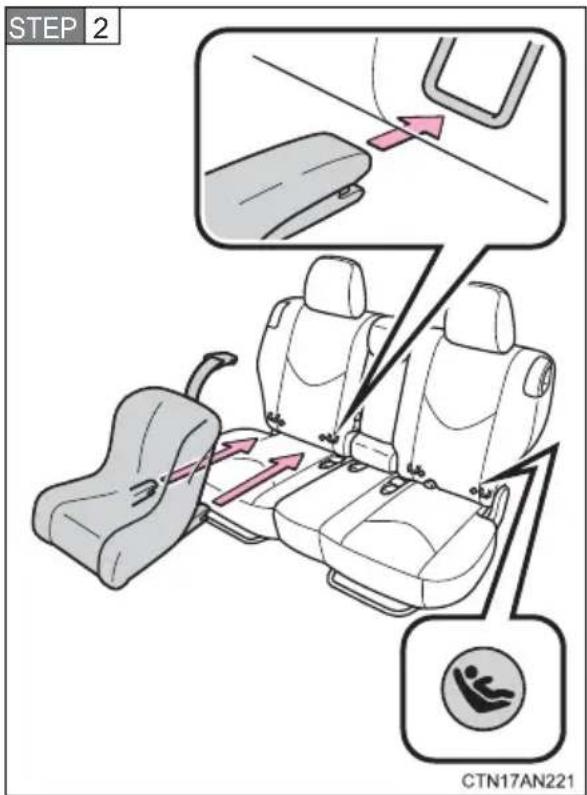 STEP 2 CTN17AN221