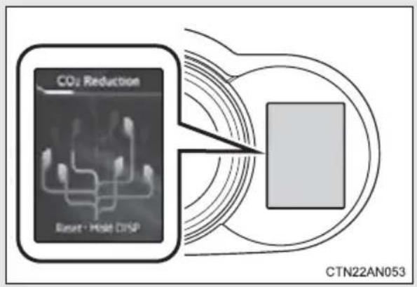 CO2 Reduction Reset - Hold DSP CTN22AN053