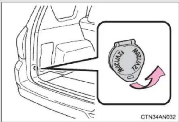 CTN34AN032