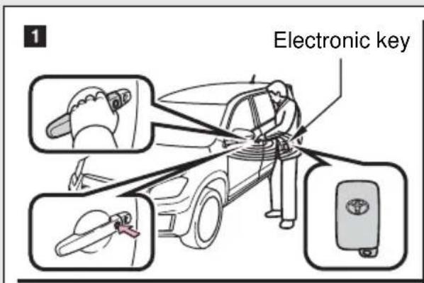 Electronic key 1