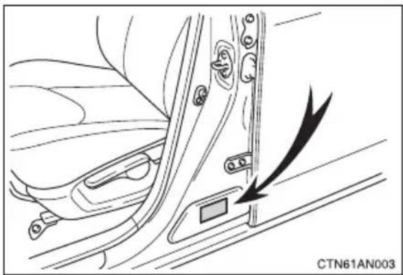 TOYOTA RAV4 EV (2013) - ■Vehicle identification number - 2
