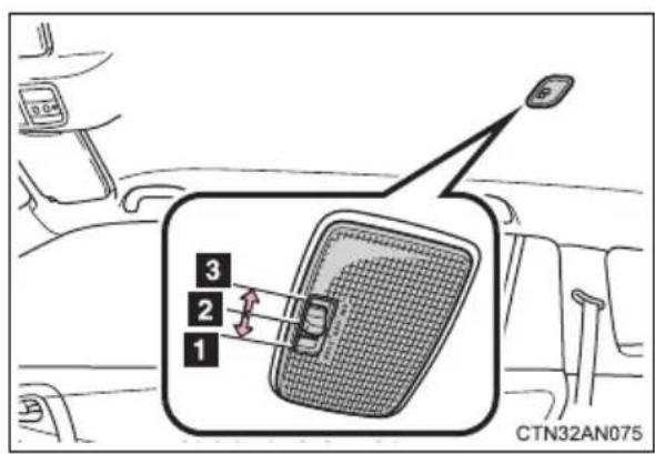 3 2 1 CTN32AN075