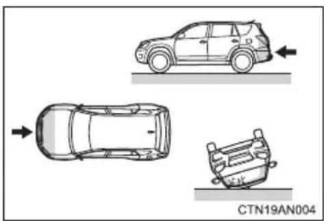 TOYOTA RAV4 EV (2013) - ■Types of collisions that may not deploy the SRS airbags (SRS side and curtain shield airbags) - 2