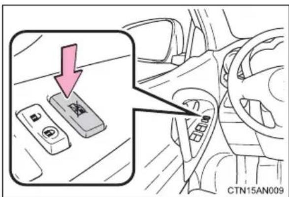 CTN15AN009