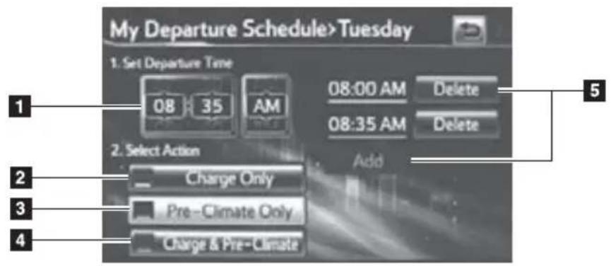 My Departure Schedule>Tuesday 1. Set Departure Time 08:00 AM Delete 08:35 AM Delete 2. Select Action Charge Only Pre-Climate Only Charge & Pre-Climate Add 1 2 3 4 5