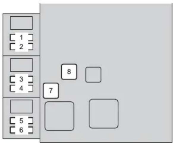 1 2 3 4 5 6 8 7
