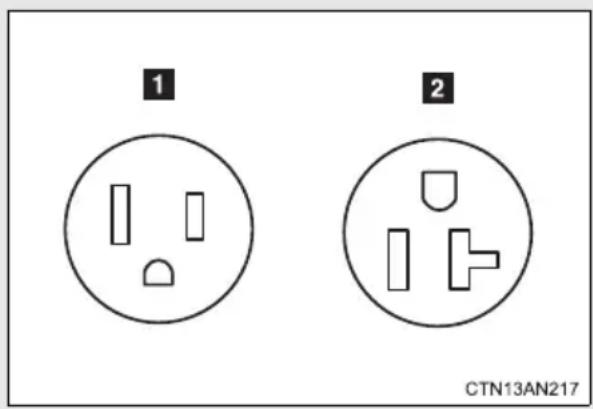1 2 CTN13AN217