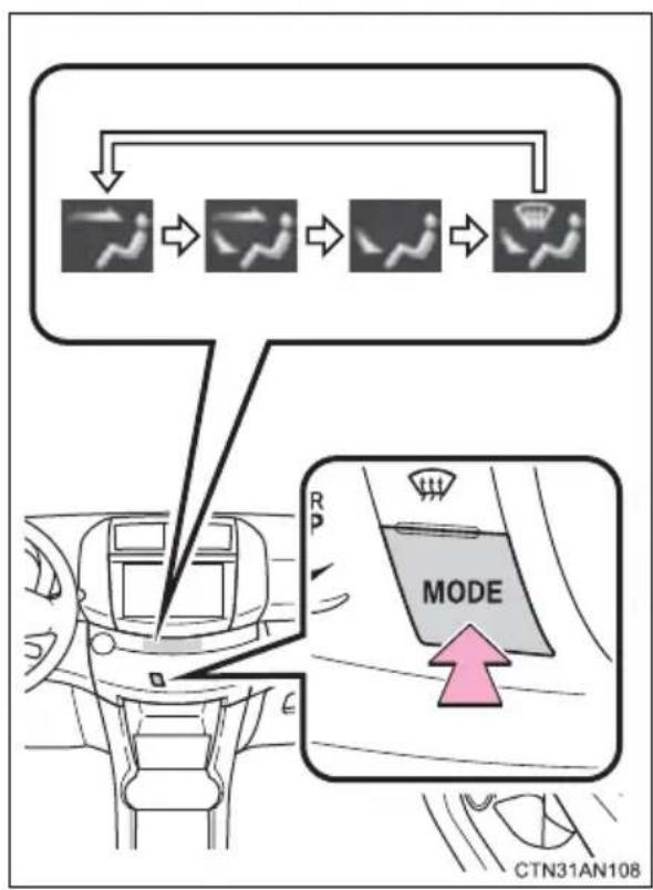 TOYOTA RAV4 EV (2013) - Air outlets and air flow - 1